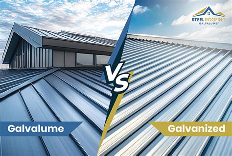 Galvalume vs Galvanized Metal Roof: Pros, Cons, and Costs