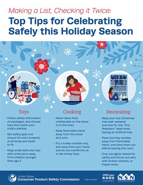 Holiday Safety | CPSC.gov