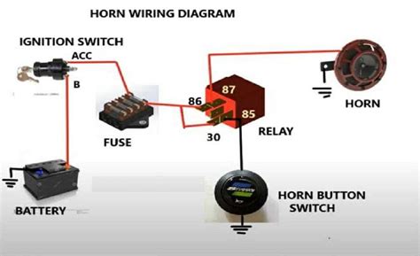 Horn Relay Wiring Diagram 5 Pin