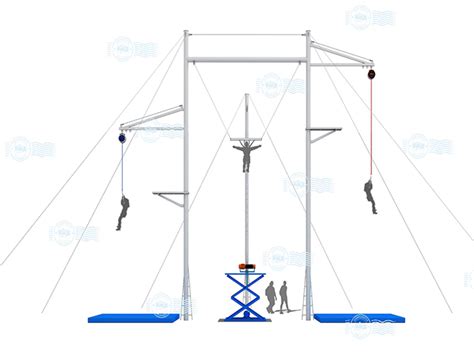 Giant swings are popular with camps and adventure parks as an ...