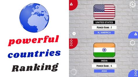 World Powerful Countries 2023 Ranking - YouTube