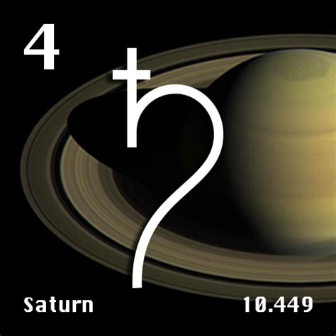 Understanding Gas Giants - The Solar Republic