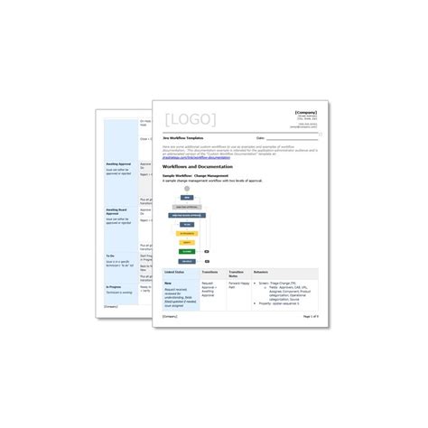 Jira Workflow Examples - Strategy for Jira®