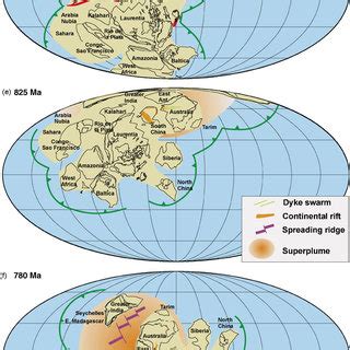 A simplified (and reduced) Rodinia Map with legends. | Download Scientific Diagram