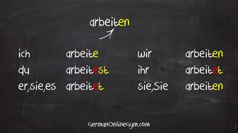 Learn German - Verb Endings - YouTube