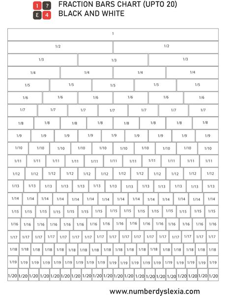 Fraction Chart Printable Black And White