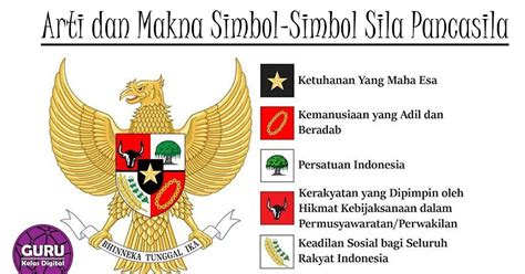 Makna Simbol Pohon Beringin Pancasila - IMAGESEE