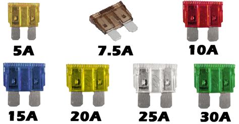 How To Fix Car Stereo Keeps Blowing Fuses - How To Install Car Audio Systems