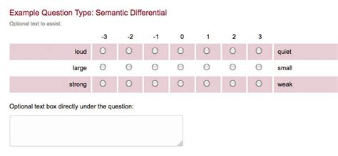 Helpcenter: Semantic Differential