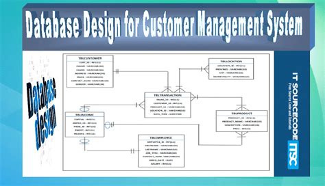 Database Design for Customer Management System| ERD | TABLE