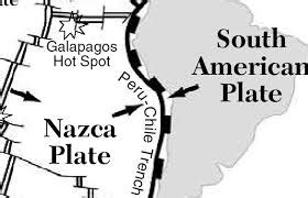 Nazca Plate | General Knowledge | Simply Knowledge