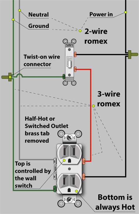 Wiring Multiple Switched Outlets In Series