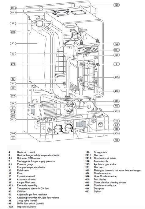 Worcester R 28 HE Plus Combi Boiler | Worcester Bosch Boiler