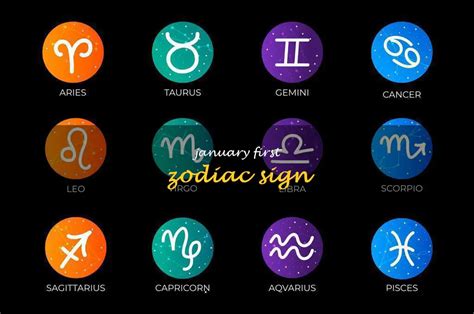 Unveiling The Mysteries Of January 1St Zodiac Sign: Traits And ...