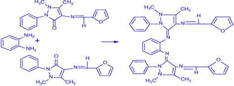 Preparation of Schiff 's base ligands. Synthesis of Schiff base complexes | Download Scientific ...