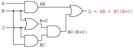 Circuit Diagram Generator From Boolean Expression