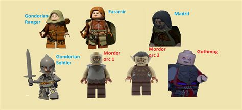 Lego Faramir Decals