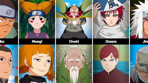 How Naruto Characters Changed in Boruto - YouTube