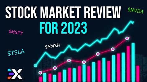 2023 Stock Market Review - YouTube