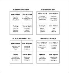 Anatomy of Peace - Integral & Conflict Resolution Notebook Brain Injury ...