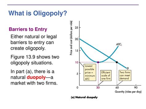 PPT - Oligopoly PowerPoint Presentation, free download - ID:896280