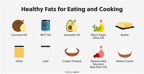 Is Vegetable Oil Bad For You? 7 Vegetable Oils to Avoid - Perfect Keto