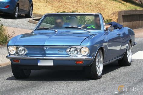 Chevrolet Corvair Convertible 1969