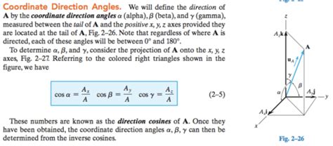 Coordinate Direction Angles – GeoGebra