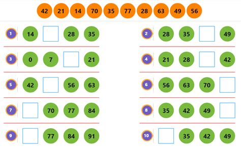 Counting By 7S online schauen und streamen auf Deutsch 1080p 21:9 - downuload