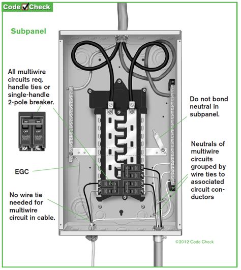 Electrical Subpanel Wiring