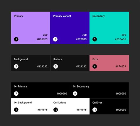 Material Design