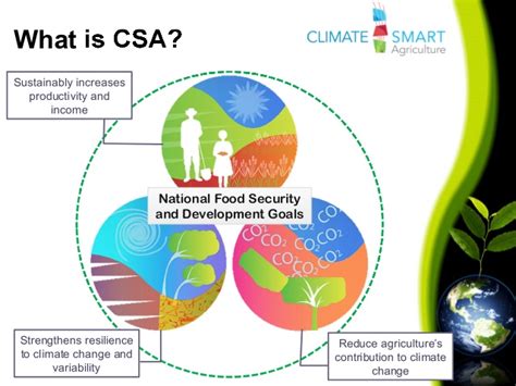 Climate Smart Agricultural Practices to Increase Food Production