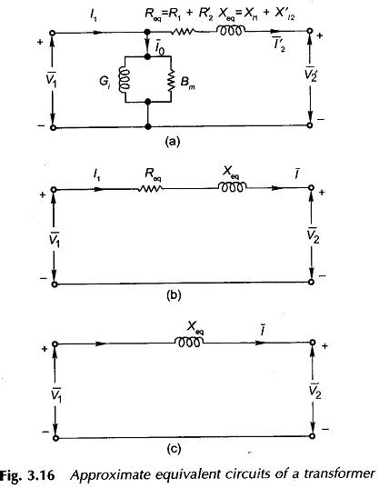 Equivalent Circuit And Phasor Diagram Of Transformer - Circuit Diagram