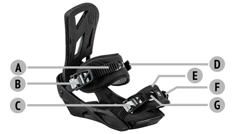 Union Bindings Spare Parts | Reviewmotors.co