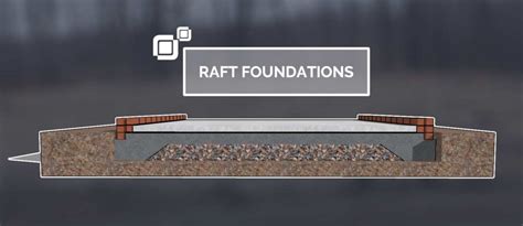 Raft Foundation Detail Reinforcement