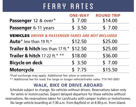 Welcome Aboard! The Madeline Island Ferry Line operates daily between ...