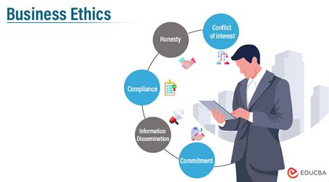 Business Ethics | Principles & Example of Business Ethics with Advantages