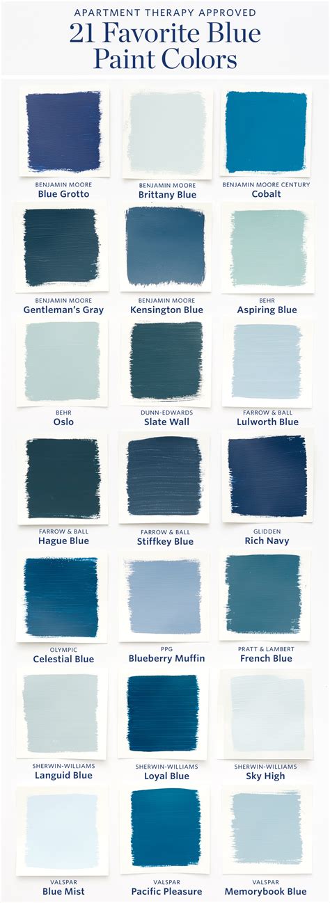 Color Cheat Sheet: The Best Blue Paint Colors | Apartment Therapy