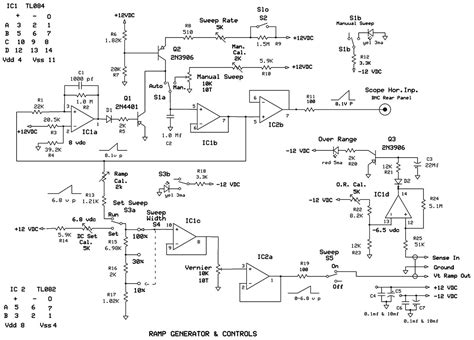 Add Sweep Function to Your RF Signal Generator | Nuts & Volts Magazine