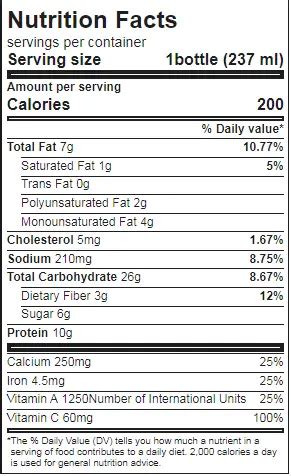 Glucerna Diabetes Nutrition Facts