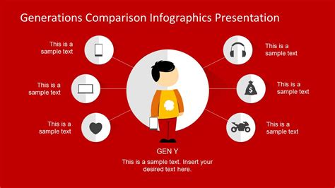 Generations Comparison PowerPoint Template - SlideModel