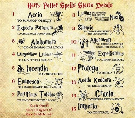 harry potter's spells and their meanings in the harry potters spell book, which includes