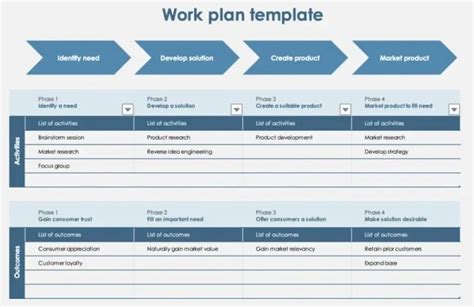 Project Task Tracker Excel Template | Sexiz Pix