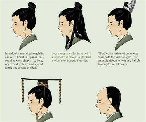 male hair | Japanese hairstyle traditional, Chinese hairstyle, Japanese hairstyle