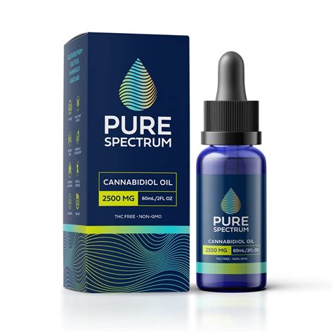 Pure Spectrum, Cannabidiol Oil, Broad Spectrum THC-Free, 1oz, 2500mg of CBD | CBD.market