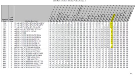 Alcohol Proof Chart - payment proof 2020