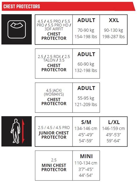 Size Chart: leatt-chest-protector | FortNine Canada