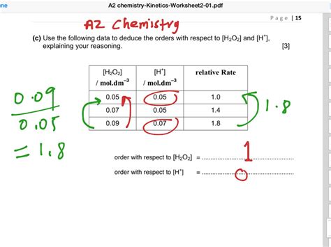 Order of a reaction | Science, Chemistry, Rates Of Reaction | ShowMe