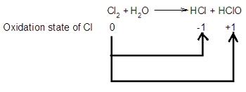 Disproportionation Reaction | Definition & Examples - Lesson | Study.com