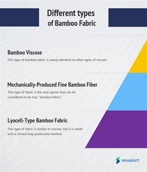 What is Bamboo Fabric: Properties, How its Made and Where | Sewport